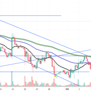 BTC 0909