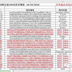“非小号”统计全球以太坊ETH排名前100名持币地址(图)