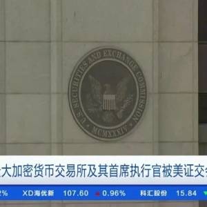 突发!全球最大加密货币交易所,遭起诉!比特币大跌,一度跌破→