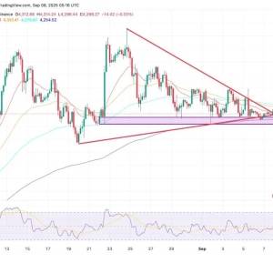 ETH行情分析,大突破即将到来,你在不上车就没机会了