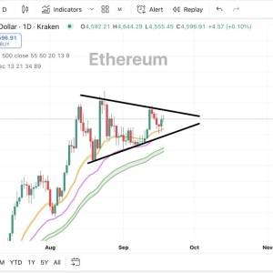 ETH is brewing a big trend? The price triangle is converging, breaking through $4,800 or going straight to $5,800!