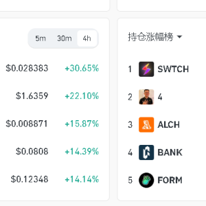 BNB Chain Chinese Meme Craze