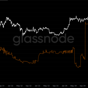 BNB’s last moment of escape!