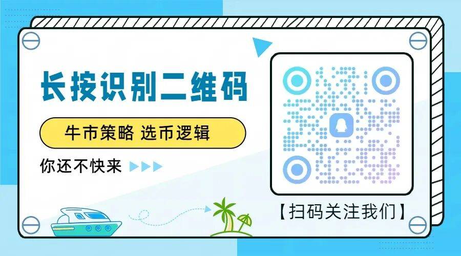 SOL在关键移动平均线上方整合,面临$253阻力位挑战?