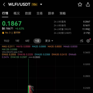 Sun Gao’s WLFI account was banned, Wlfi was harvested immediately after it went online, and the currency circle became a celebrity cutting paradise. (Road to zero for altcoins 6)