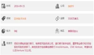 Ripple has signed contracts with a number of banking giants, and the future trend is unstoppable.