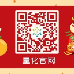 (Spot Contract Quantification Robot) Solana (SOL)’s next stop may be $300: This is why 