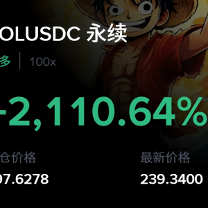 Solana#SOL rose above 239.8