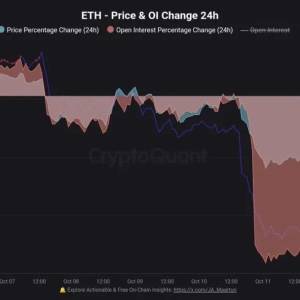 ETH is getting restless again! After the plunge, it rebounded strongly and leverage soared 8.2%. Will bulls counterattack or is it another trap? 