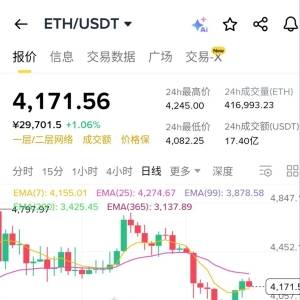 eth Ethereum 4000 has repeatedly competed for 