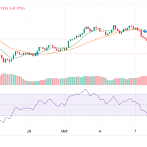 SOL signals bullish breakout, golden cross forms ahead of ETF decision