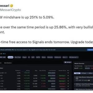 BNB’s surge is not a simple rise! Investor confidence has exploded, market share has soared to the ceiling, and the ecosystem has expanded like crazy. This surge looks like it will break through the sky. 