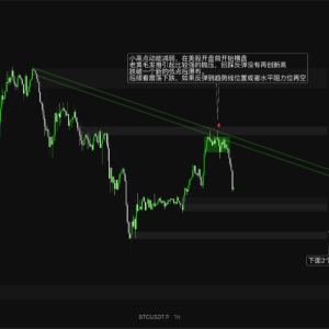 Bitcoin and Ethereum have plummeted! Can they go long? Where does it fall? Huge opportunity in the plummet! Are these MEMEs going to explode? 