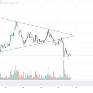 The edge of bull and bear! SHIB, XRP, and ETH may explode in the next second
