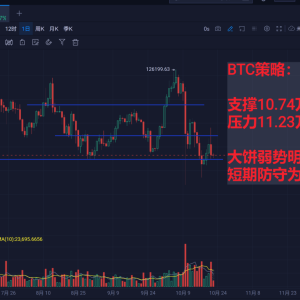 BTC holds firm at 108,000, and ETH faces a life-or-death line of 3,867! Attached is a precise strategy chart 