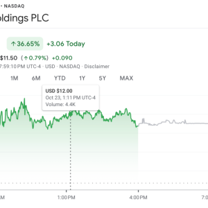 Solmate adds to Solana ecosystem: UAE validator will be launched, institutional holdings hit new highs