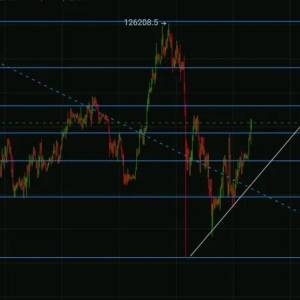 The results of trade negotiations have been implemented, can BTC.ETH. continue to rise? 