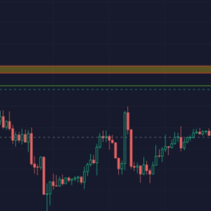 BTC is expected to pull back, and the ETH card is a key pressure level. The privacy coin Zec leads the rise, the X402 track is hot, and Binance is waiting for the wind. How to layout similar opportunities in the future? 