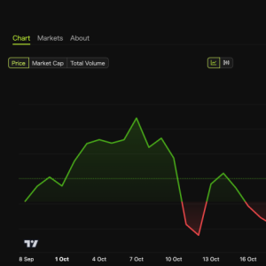 ETH breaks through 4,200 US dollars! Is it a real rise or a trap? 4,150 US dollars determines life and death? 