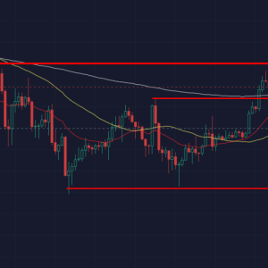 10.27 eth brief analysis