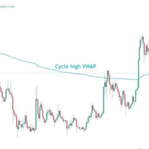 Is Dogecoin stable? Four major supports are working together, analysts: A big move may be brewing!