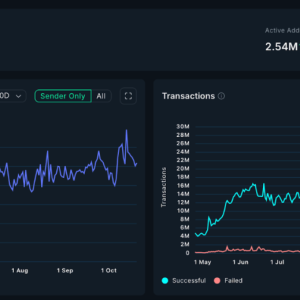 BNB’s long-term bull logic: the resonance cycle of funds, users and narrative