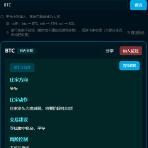 BTC is shocked by the 