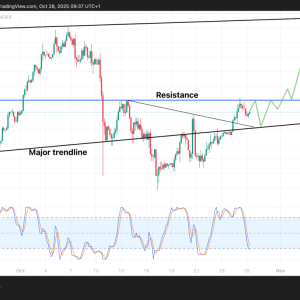Is Bitcoin (BTC) down for the last time before hitting new all-time highs? 