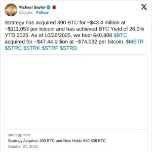 Bitcoin price prediction: BTC remains at 114,000 in a new wave of institutional holdings More than USD 