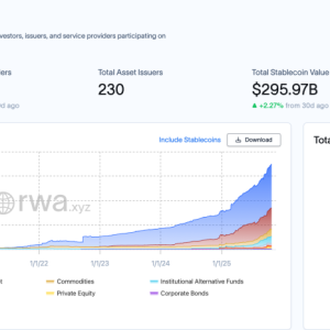 Solana’s RWA offensive: How can high-performance public chains leverage the $16 trillion market? 
