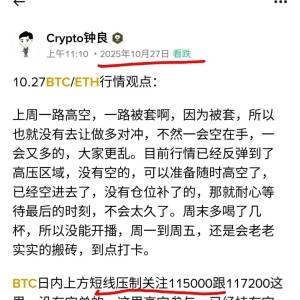 10.29 BTC/ETH market view: 