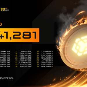 BNB price is about to soar?! Binance destroyed 1.4 million BNB! Can the miracle of OKB be repeated? Help BNB rush to 1,500 US dollars!? 