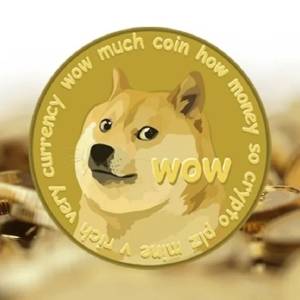 Observe the changes in Dogecoin, the change has dropped to?