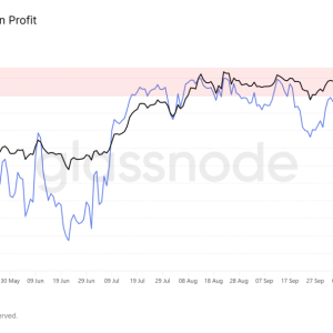 ETH fluctuates for three weeks! 20% Holders are losing money, and the signal of hoarding coins on the chain suggests bottoming rather than surrender? 