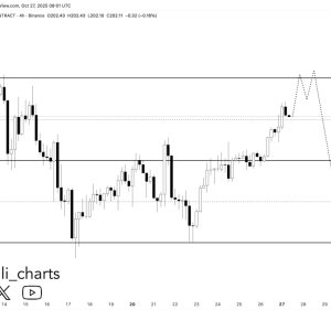 Solana hits the key resistance of $210! Breakthrough or pullback? The big market is about to be revealed!