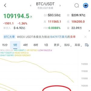 BTC.ETH.SOL live broadcast room bargain hunting successful?