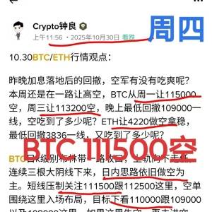 10.31 BTC/ETH market view: 