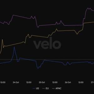 The Senate terminates the Trump tariff plan | SOL is included in the agency-level core configuration