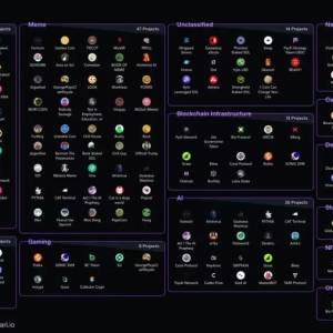 Will Solana’s latest Slogan trigger a financial revolution? 