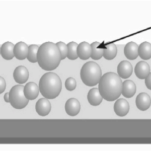 Article Recommended Reading|Sol. Energy Mater. Sol. Cells: Radiative cooling film with self-cleaning function provides a new solution for outdoor energy-free cooling