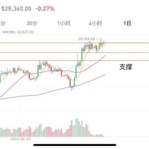 After users sell their shares, Huo B and Sun Ge!