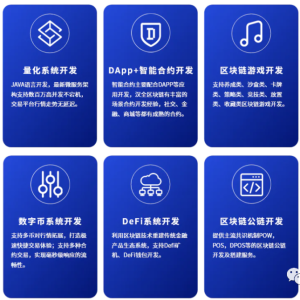 sol/wallet development system development source code construction