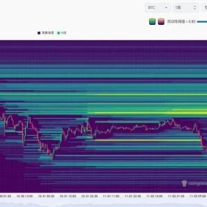 BTC market analysis 110325