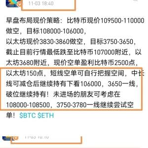 Bitcoin and Ethereum short orders won big!