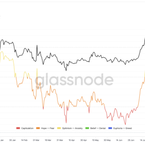 XRP bottomed out and rebounded with full signals! After falling 23%, there are signs of recovery, breaking through $2.59 and pointing to $3.10