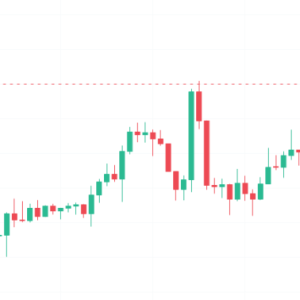 BTC is expected to reach 130,000-150,000 by the end of the year? ETH breaks 4,000 to welcome back the opportunity, which coin to buy now? Keep an eye on HYPE/ENA, giggle the market value of 500 million to 1 billion 