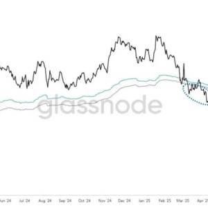 SOL returns to the value range again?