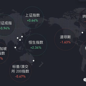 Sun cut smiles, life or death is uncertain: Justin Sun has suffered a big fall?