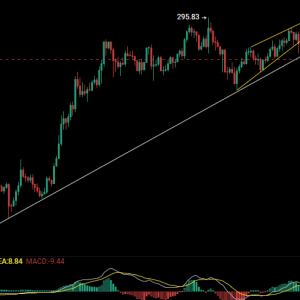 Can SOL still create brilliance?
