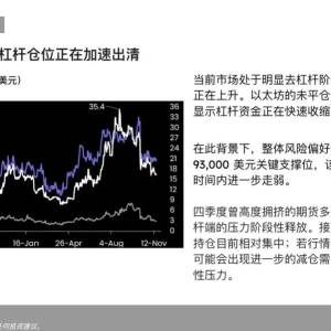 Is SOL in the end? Core information for the third quarter announced 
